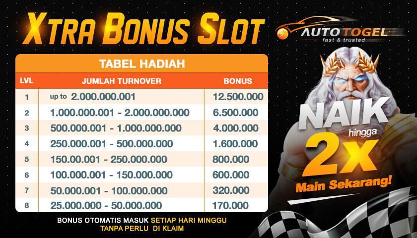 Togel Online Terbaik | Bandar Togel Terpercaya | Agen Live Casino