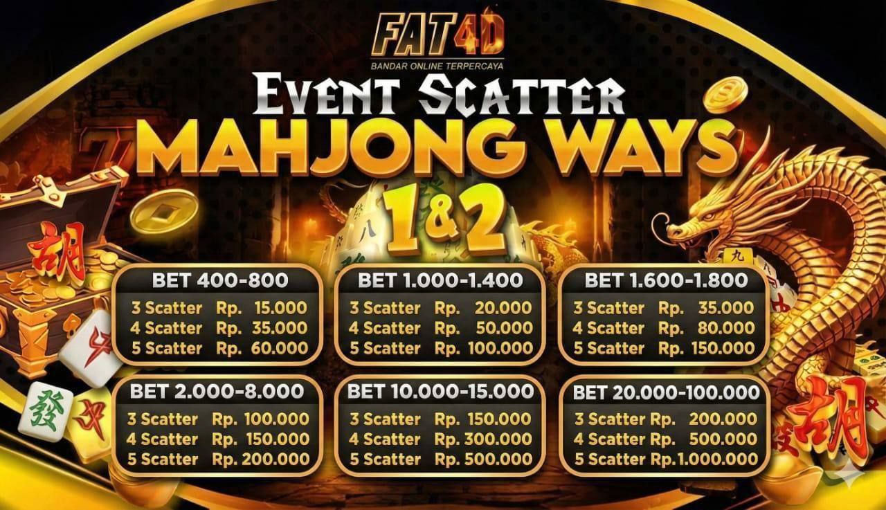 FAT4D | SITUS BADAR ONLINE TERPERCAYA DI INDONESIA