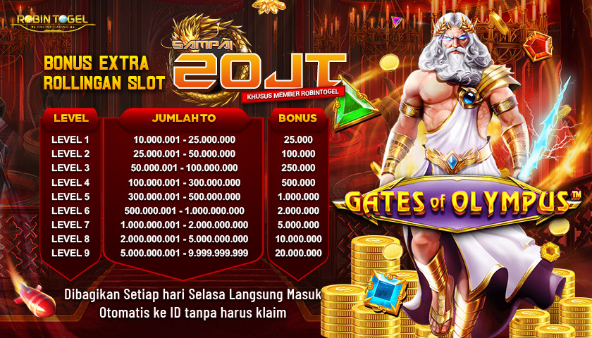 ROBINTOGEL | Bandar Togel Online Terbaik | Live Games