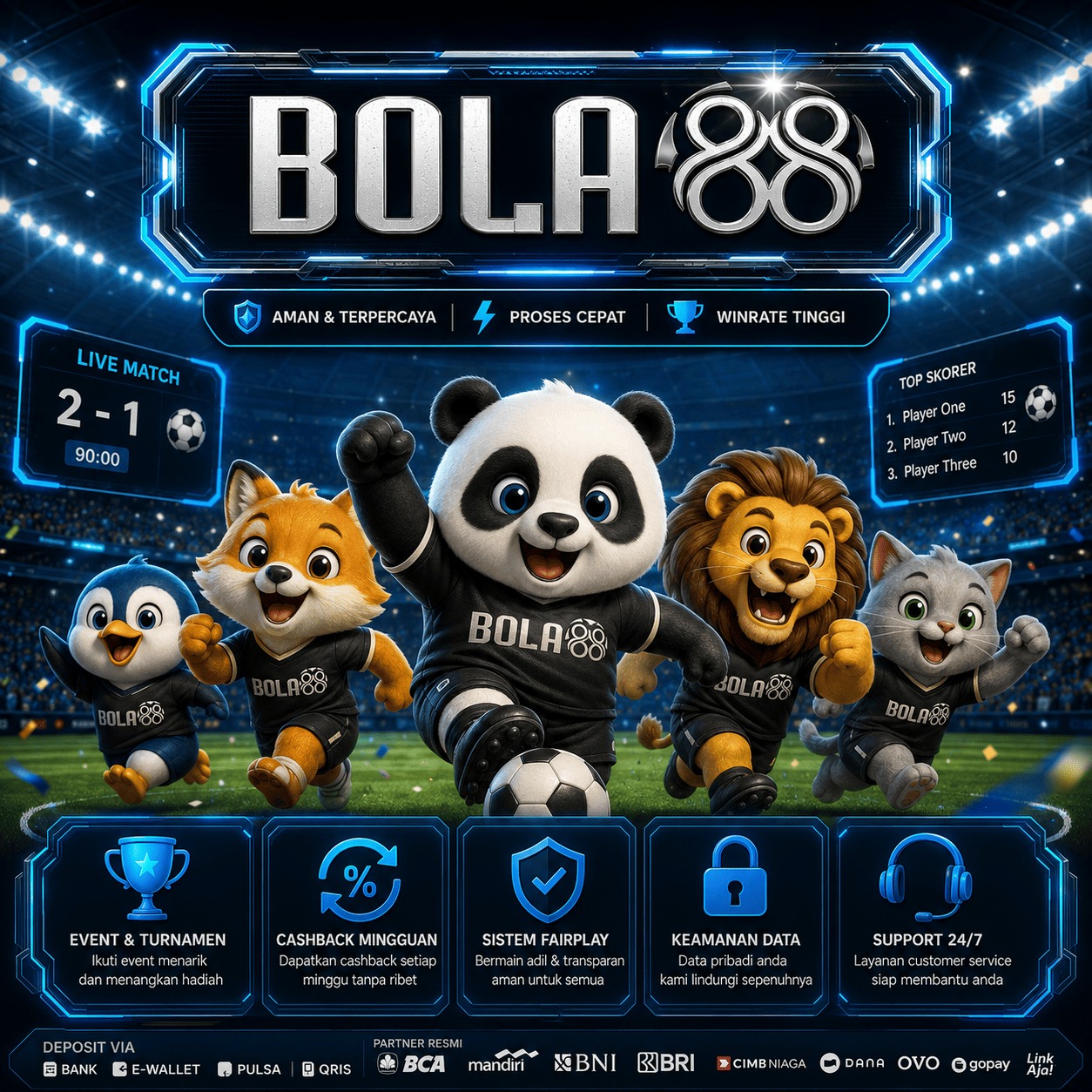 Bola88
