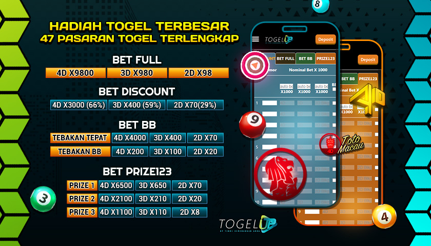 Togelup | Daftar dan Login | Link Alternatif Togel up
