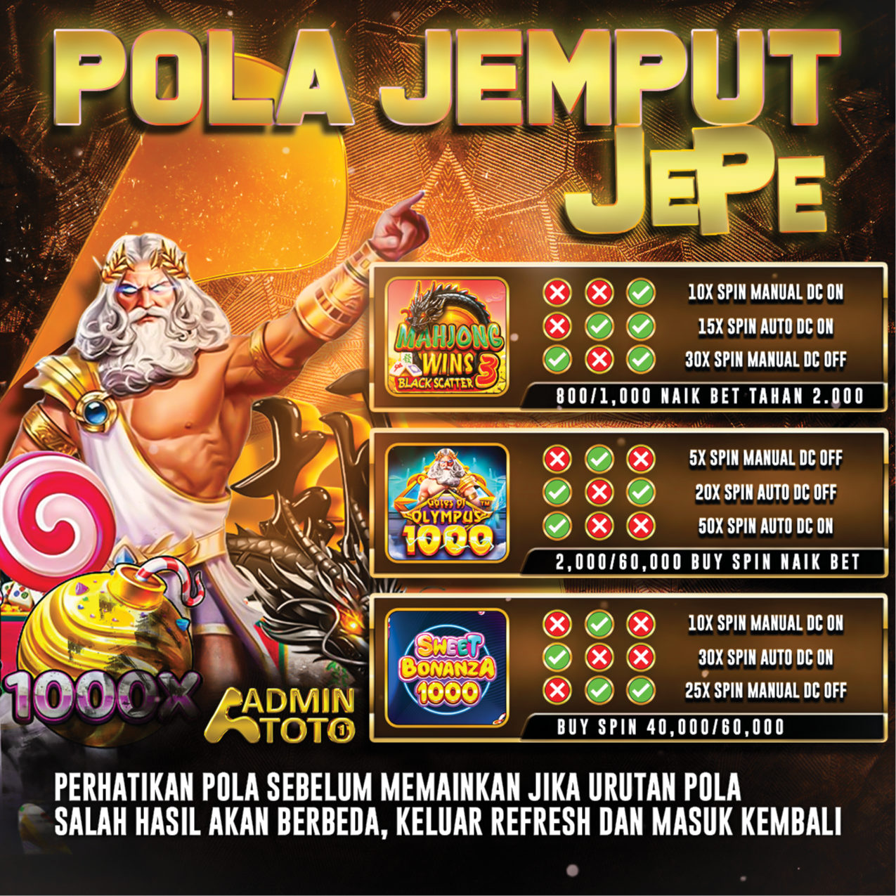 ADMINTOTO ialah situs toto online dengan hadiah terbesar dan minimal deposit 10k gabung sekarang