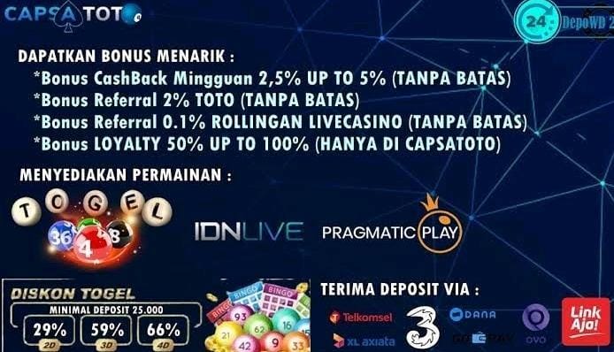 CAPSATOTO SITUS AMAN DAN BANDAR  AMAN TERPERCAYA